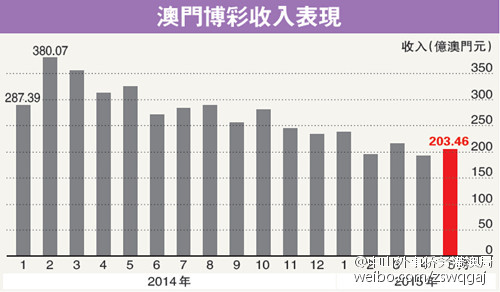 今晚澳门9点35分开什么,快速产出解决方案_安全版13.740