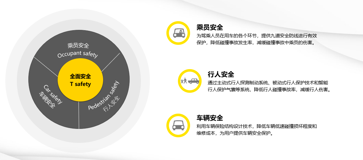 婆家一肖一码100,安全设计解析说明法_线上版13.202