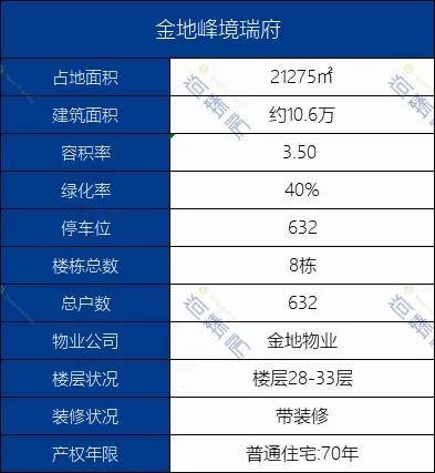 公众号微商城 第229页