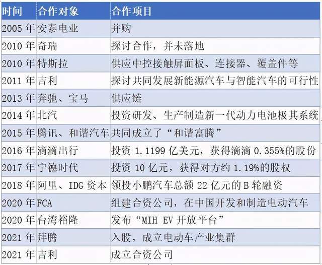 新澳天天开奖资料大全最新100期,实地观察解释定义_采购版13.513