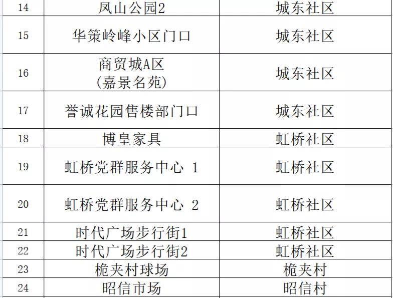 新澳精准四肖期期中特优势,制定评分表_视频版13.161
