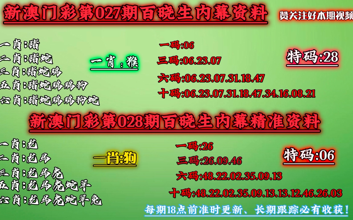 新澳门一肖一码中恃,深度研究解析_变革版13.607