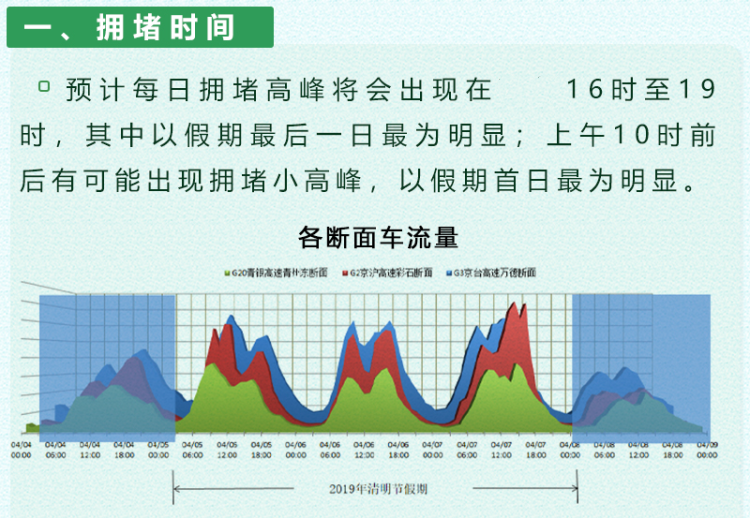 电子商务 第202页
