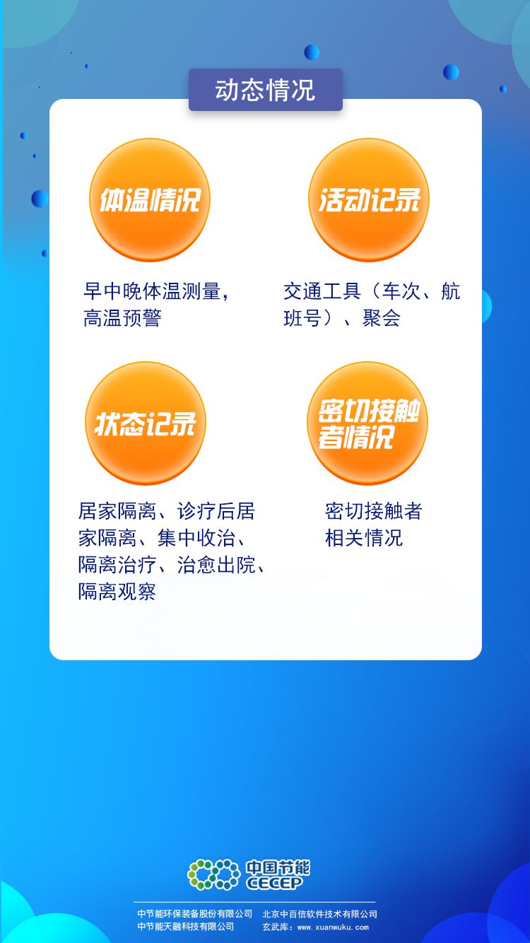 公众号微商城 第227页