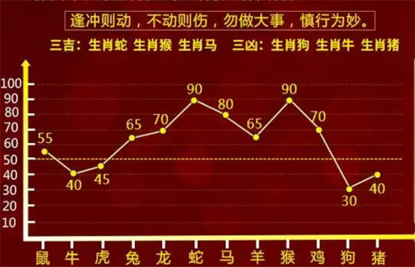 最准一肖一码100%噢,快速解决方式指南_赋能版13.673