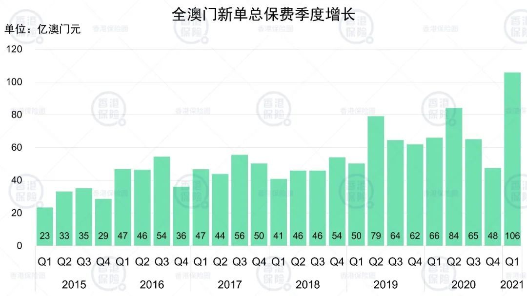 最精准一码100%澳门,实时数据分析_可靠性版13.852