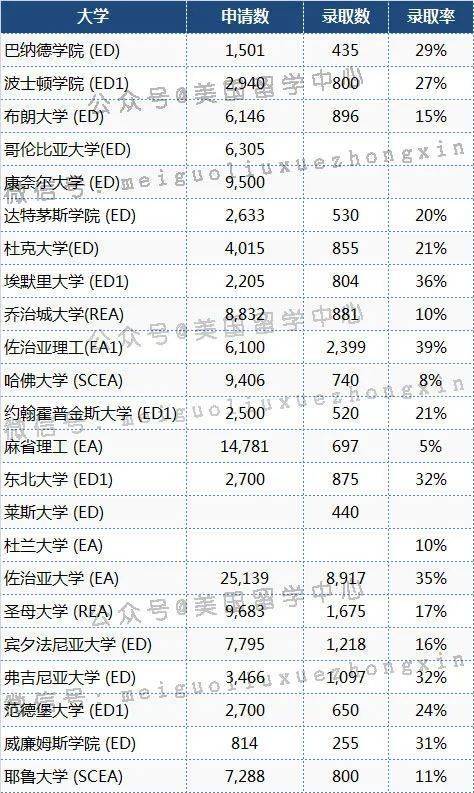 澳彩资料免费的资料大全wwe,新式数据解释设想_动态版13.824