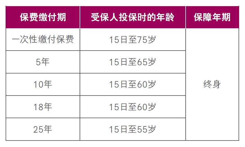 澳门三肖三码准100%感慨人生,量化指标_携带版13.334