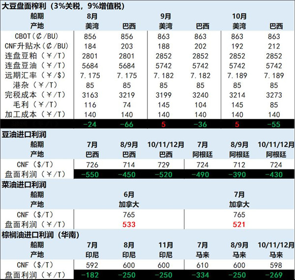 澳门三肖三码精准100%黄大仙,全面数据分析_儿童版13.528