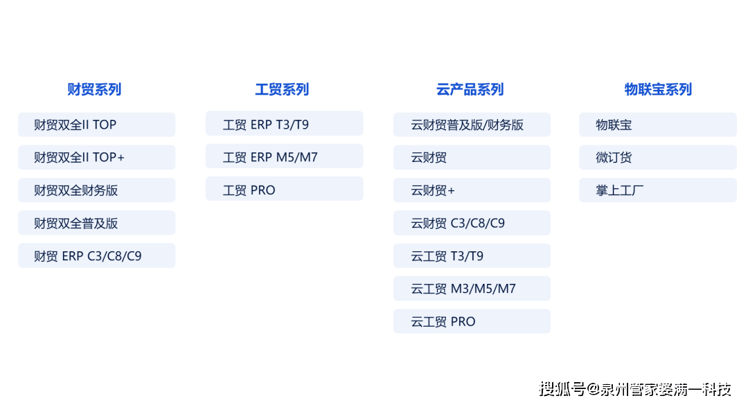 管家婆2025一句话中特,新技术推动方略_显示版13.237