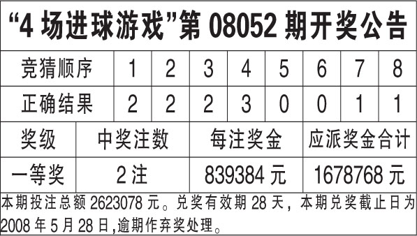 公众号微商城 第223页