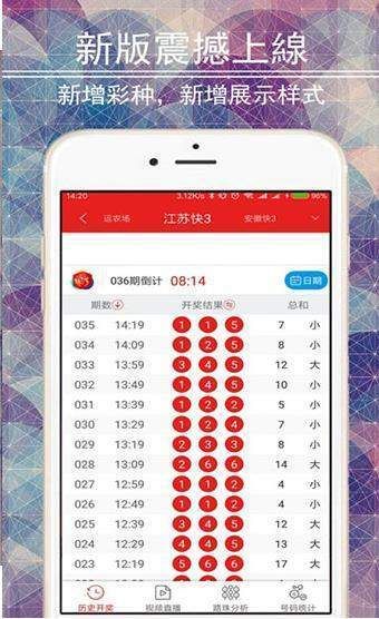 2025年新澳门天天开奖免费查询,设计规划引导方式_极致版15.931