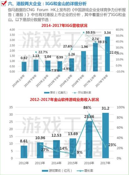 2025年香港资料免费大全,全方位数据解析表述_显示版15.857