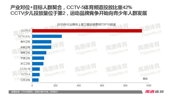 2025新澳门精准资材免费,科学数据解读分析_媒体宣传版15.552