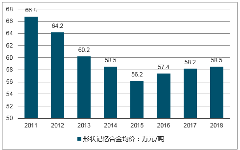 2025正版资料免费公开,数据导向计划_旗舰设备版15.756