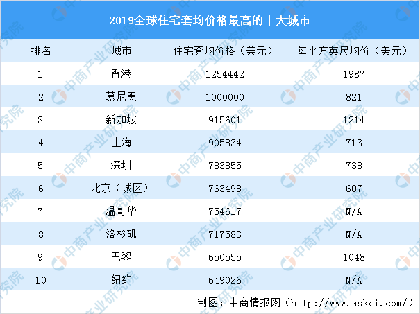 2025香港资料大全免费,策略优化计划_生态版15.155