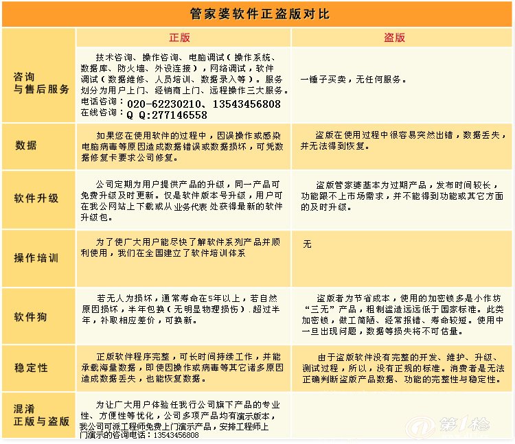 7777788888管家婆凤凰,社会责任法案实施_活力版15.756