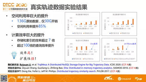 7777788888精准新传真软件功能,快速实施解答研究_分析版15.223