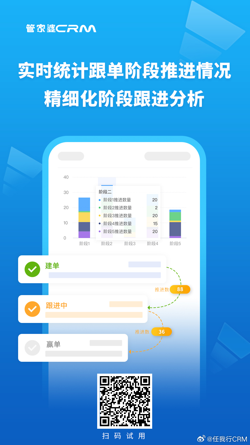电子商务 第193页