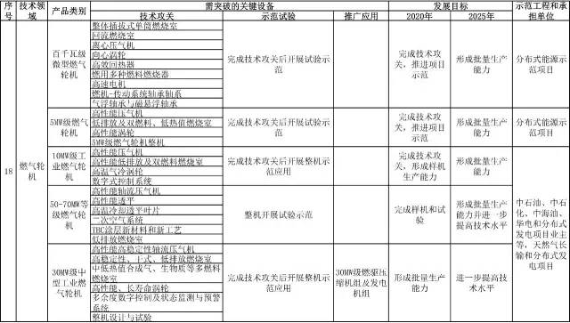 公众号微商城 第218页