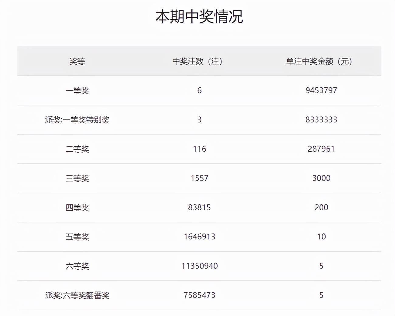 四期期必开三期期期准,社会责任实施_力量版15.685