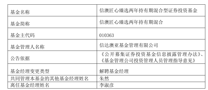 一站式城市服务平台 第212页
