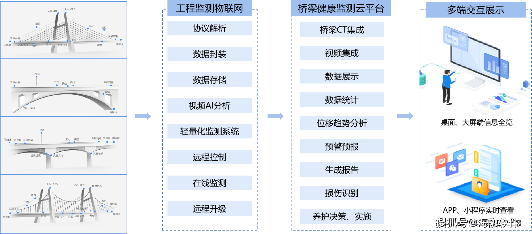 新澳门中特网中特马,精细化实施分析_智慧版15.626