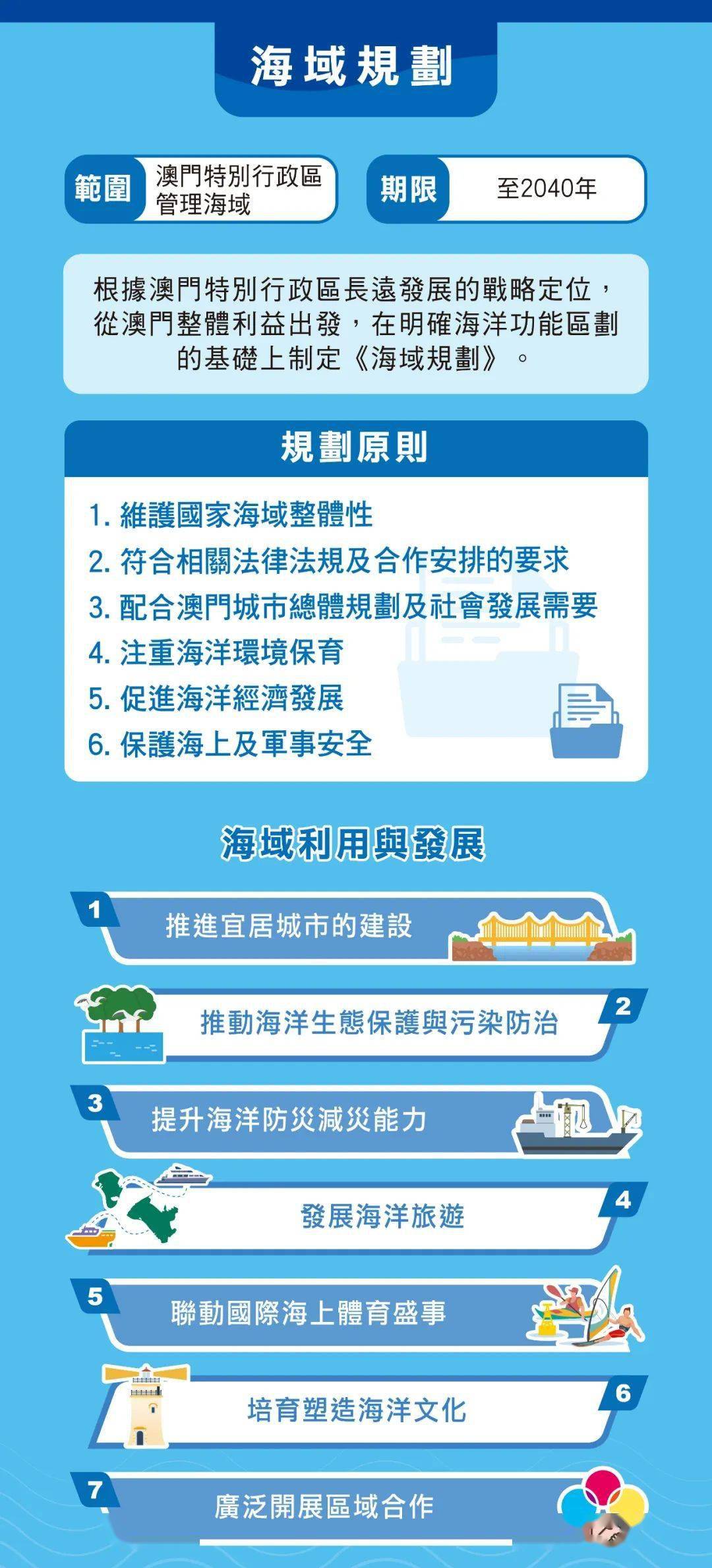 新澳门资料免费长期公开,2025,资源部署方案_可靠性版15.778