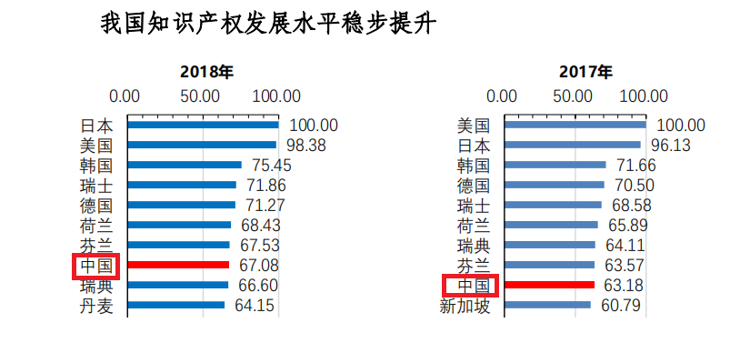 最准一肖一码100%精准的评论,创新策略执行_交互版15.652