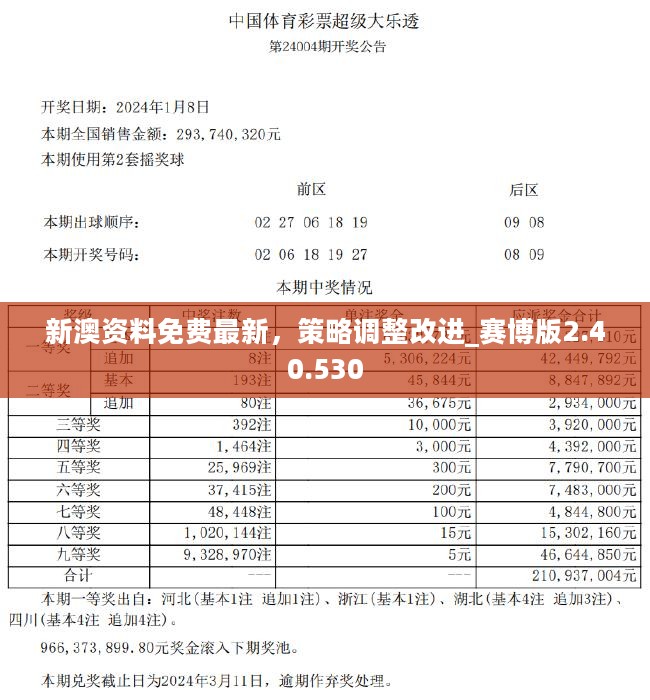 正版资料免费大全资料,深入挖掘解释说明_活动版15.702