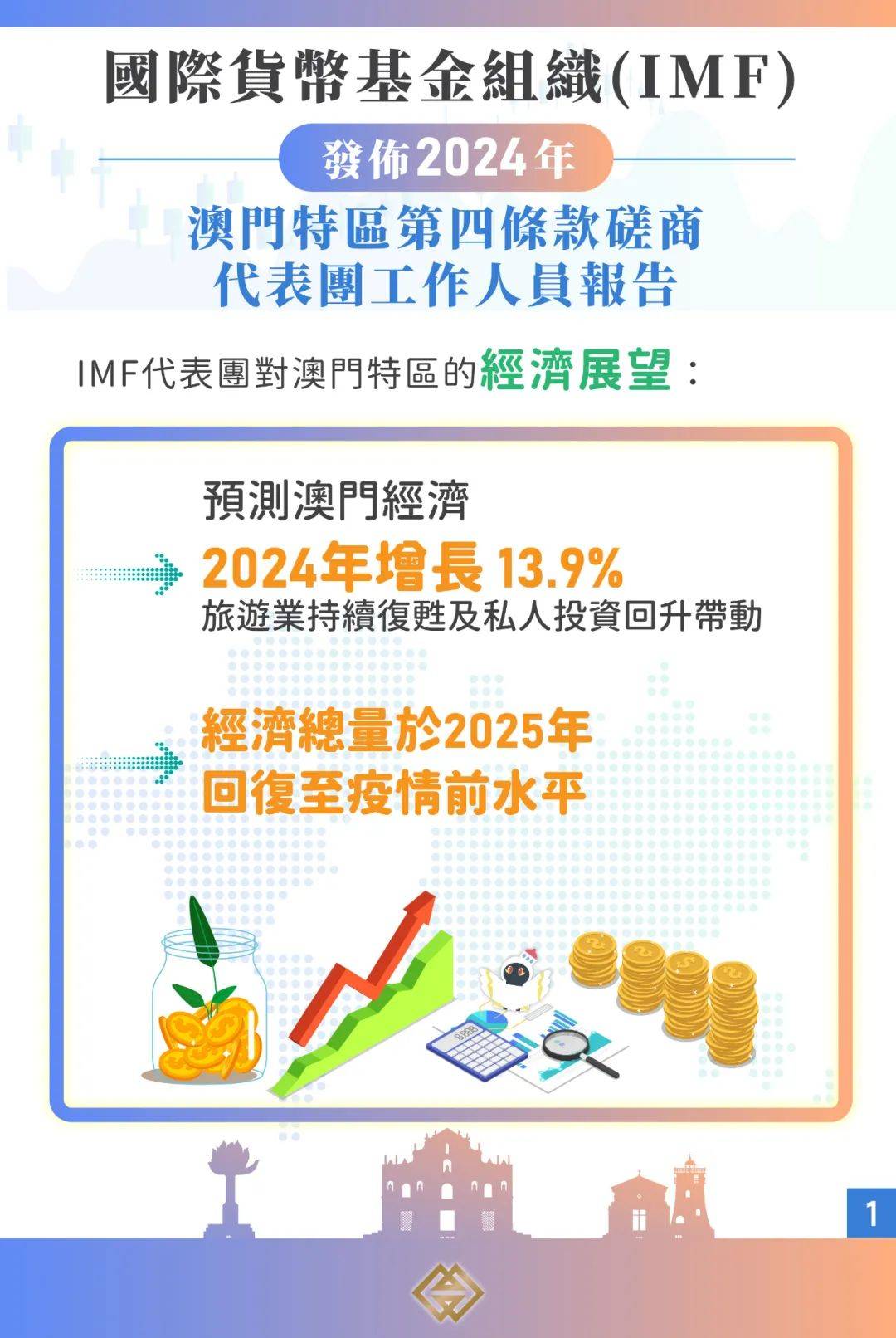 电子商务 第188页