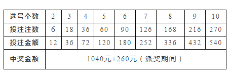 澳门王中王100的资料20,实证分析详细枕_响应版15.777