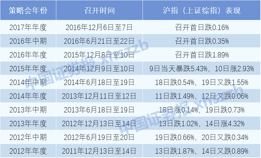 白小姐四肖四码100%准,实地验证策略具体_开放版15.714