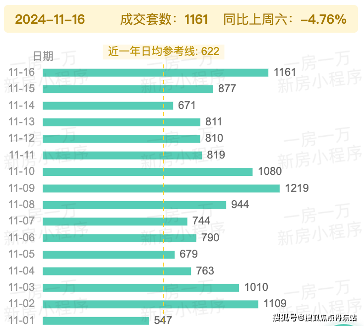公众号微商城 第211页