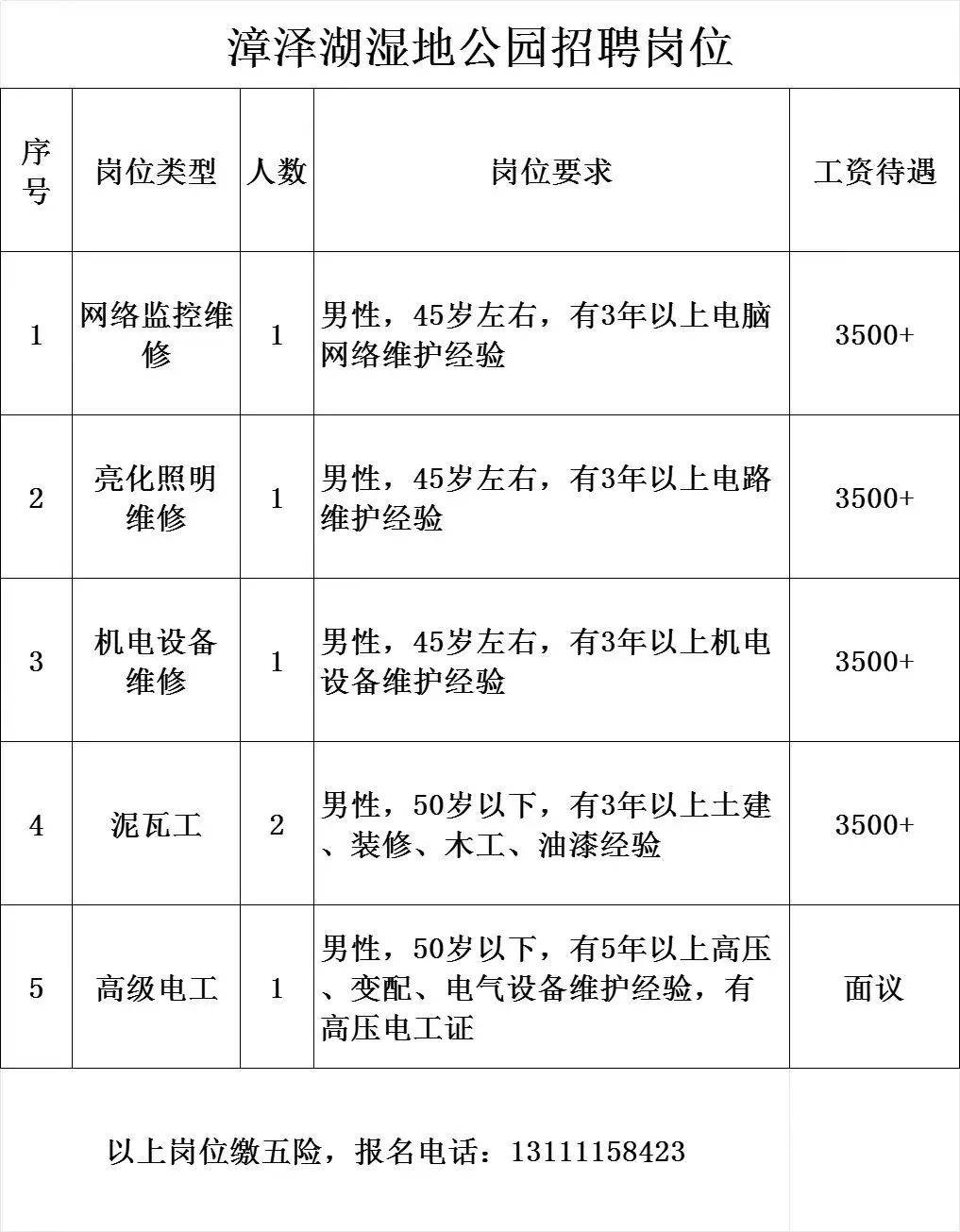 电子商务 第182页