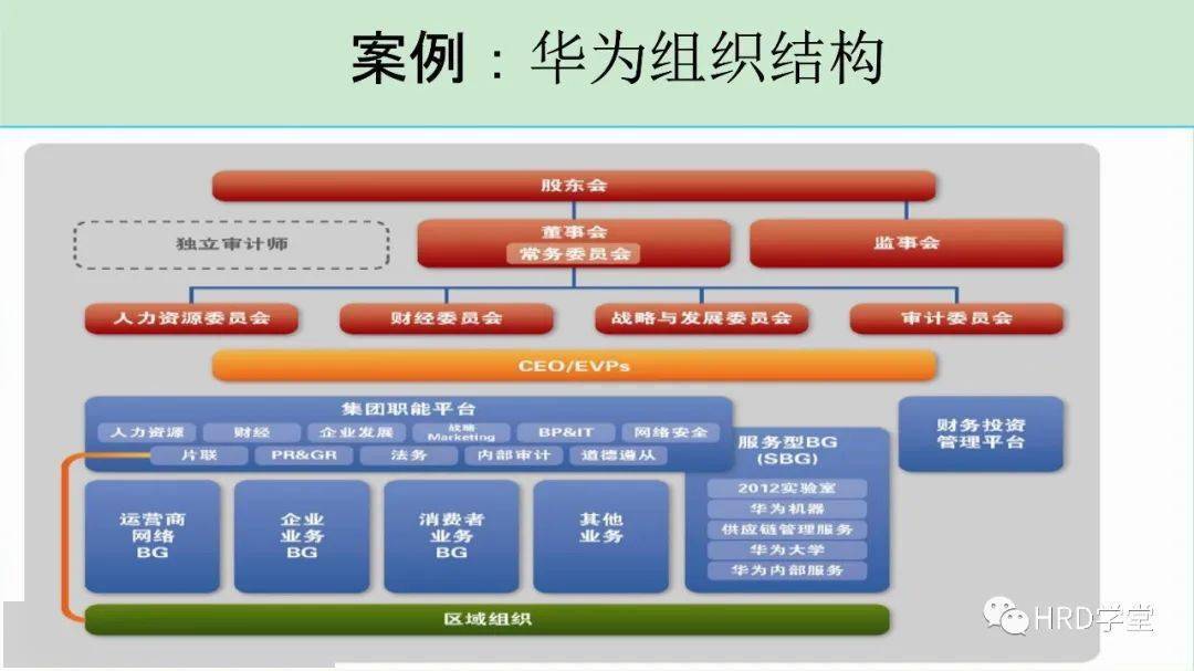 阿里巴巴最新组织架构调整深度解析