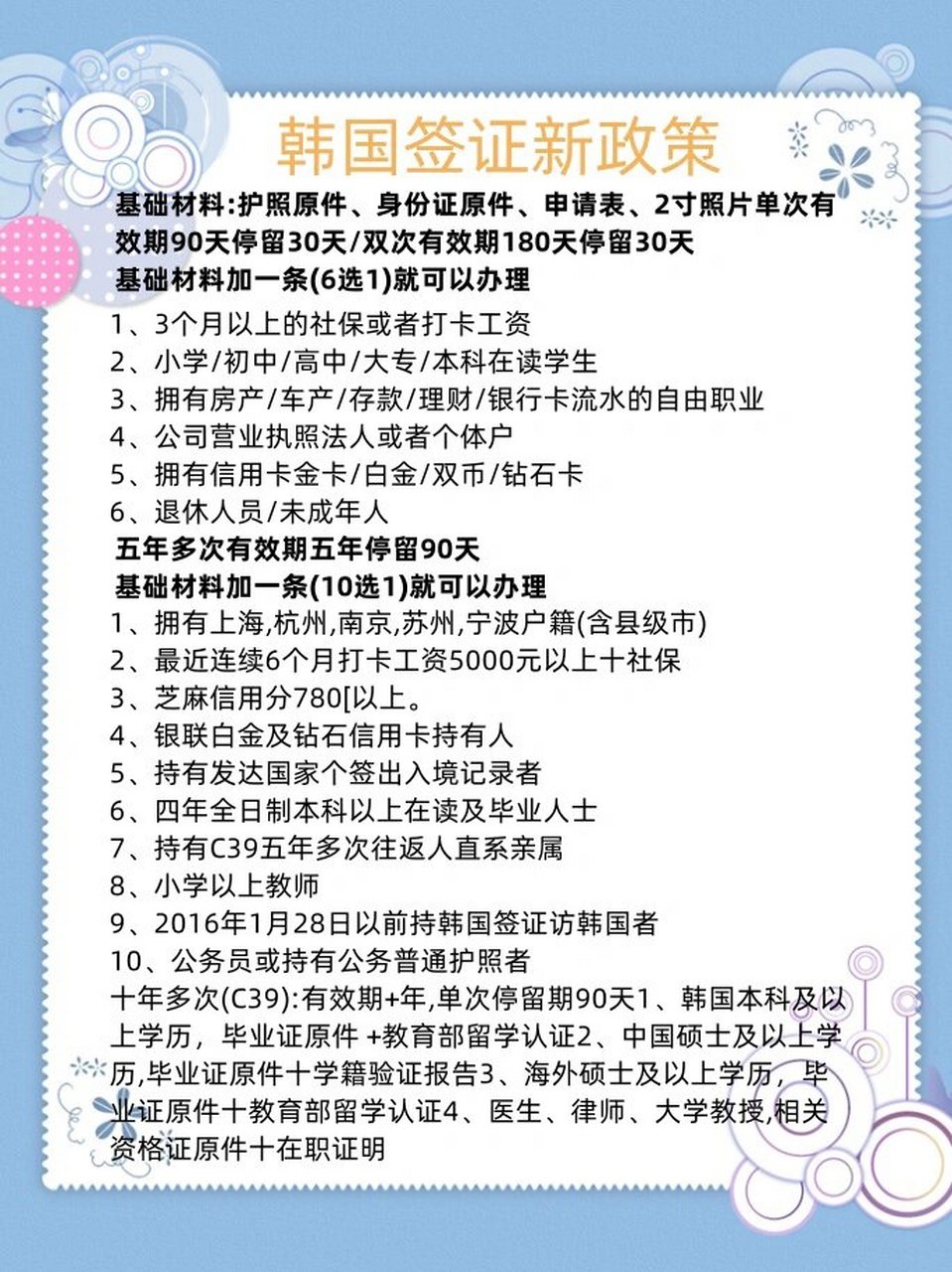 韩国C39签证最新政策解读及解析