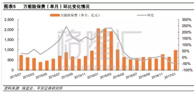 香港保险最新排名，科技引领未来保障之路概览