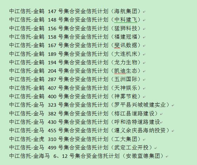 中江信托最新动态更新，最新消息汇总