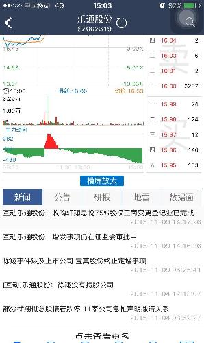 乐通股份最新动态更新，最新消息概览