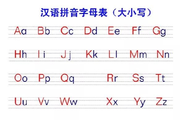 最新幼儿汉语拼音图，助力宝贝语言启蒙的宝藏资源，开启语言学习之旅！