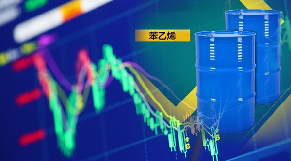 苯乙烯期货最新行情，自然美景的治愈之旅展望