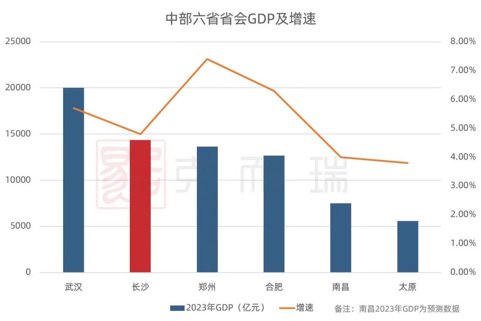 新浦房价最新动态，市场走势分析与观点阐述