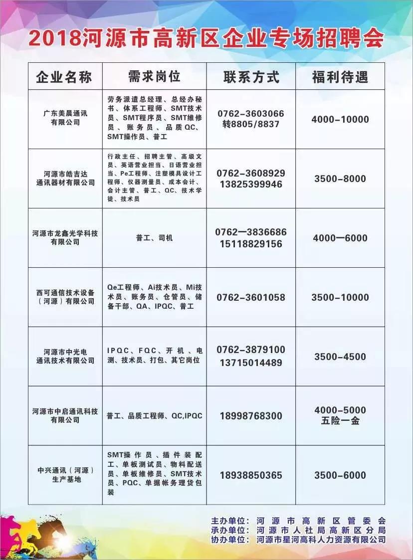 冠县最新招聘，职场发展的新天地，开启职业新篇章