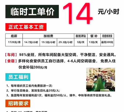 最新临时工招聘信息，时代背景下的招聘变革浪潮