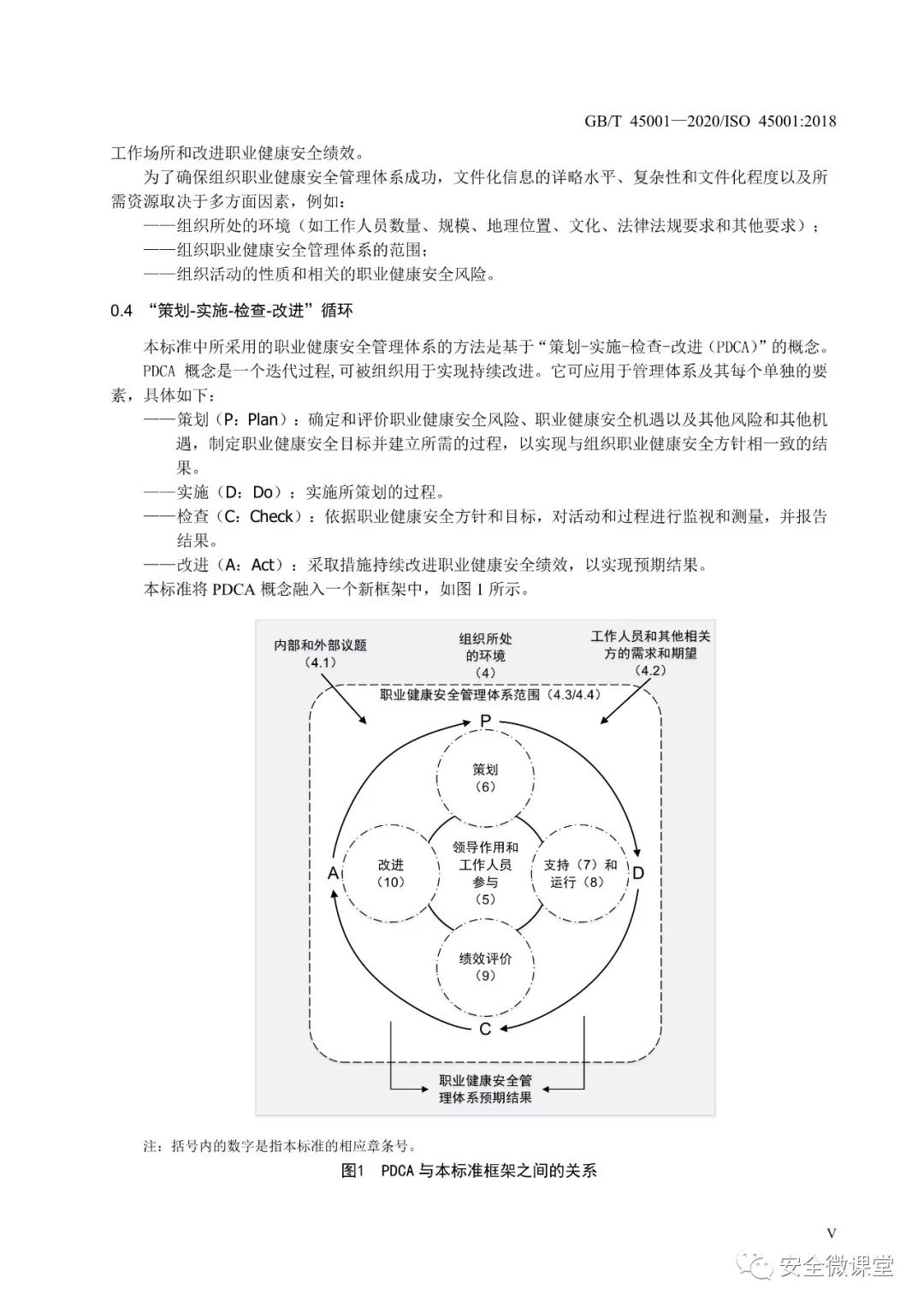 揭秘GB50242最新标准，引领行业风向标！