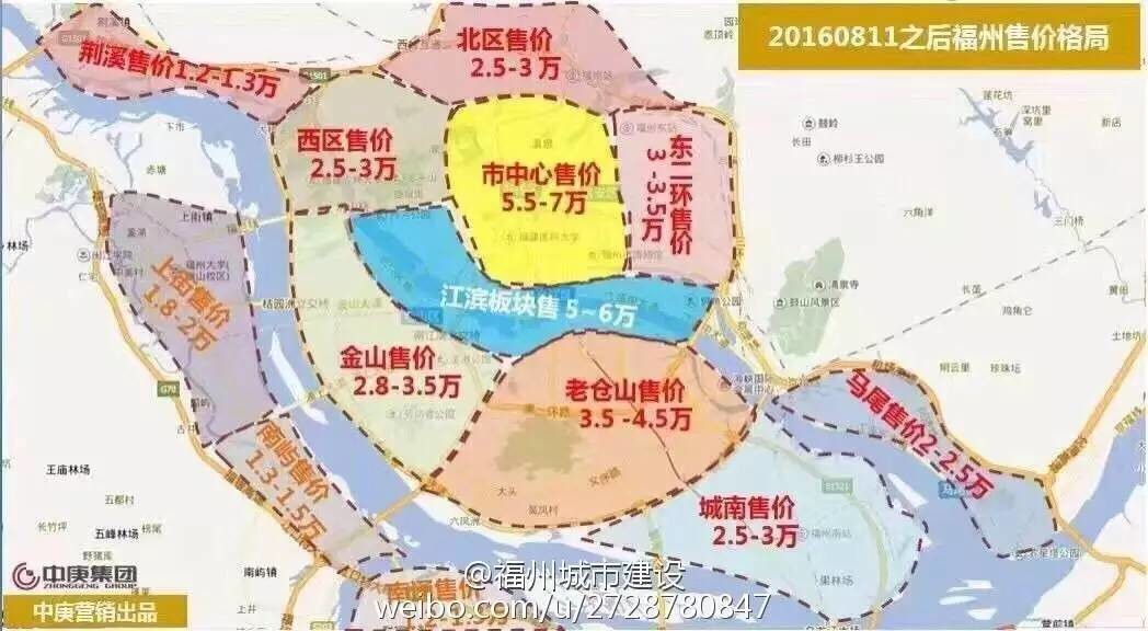 微山房价最新动态，时代印记与地域脉络的融合更新