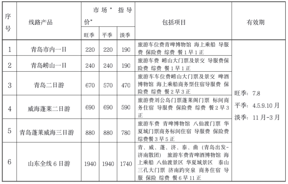 天明演员之路，从初学到进阶的详细步骤指南