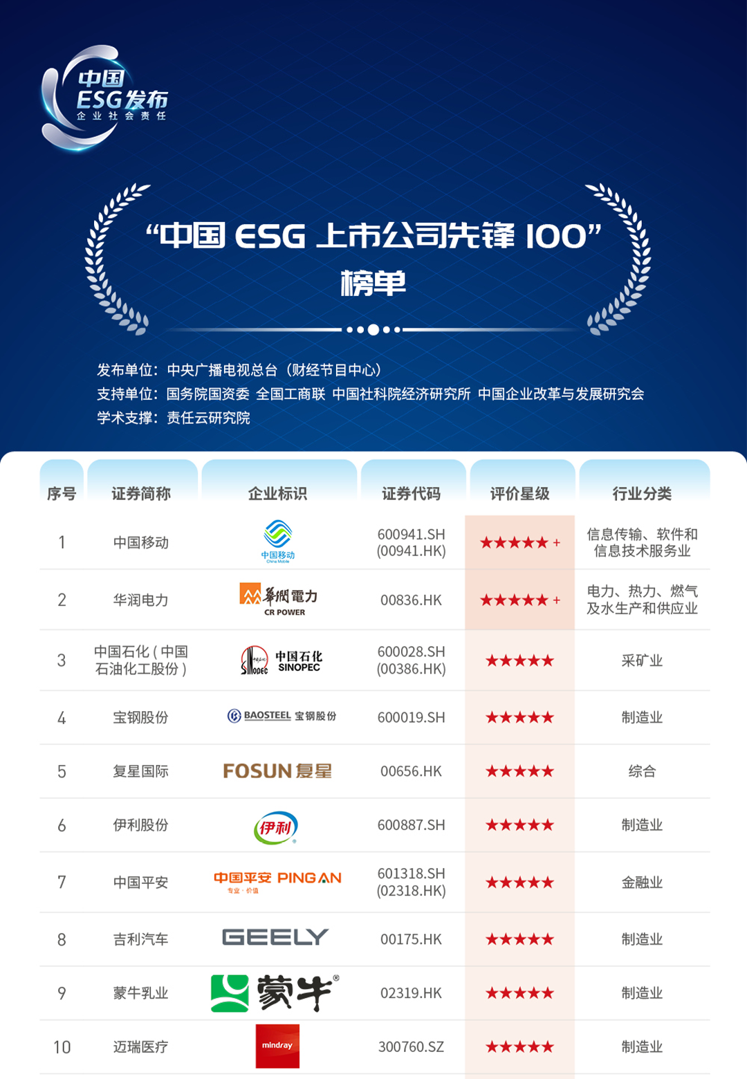 公众号微商城 第172页