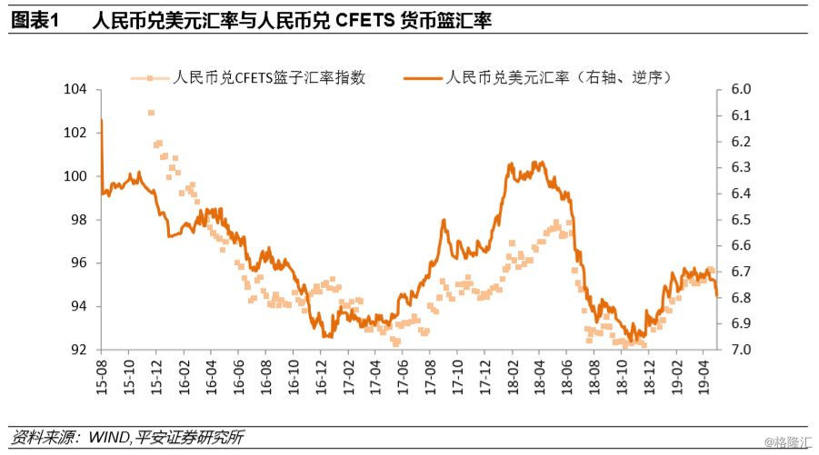人民币最新动态，趋势、影响及前景展望全解析